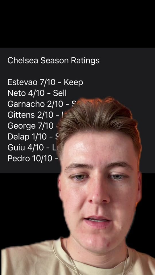 Post 6 by JacobTalksChelsea on TikTok (video)