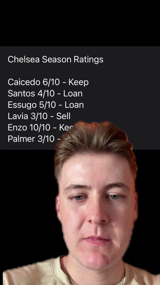 Post 7 by JacobTalksChelsea on TikTok (video)