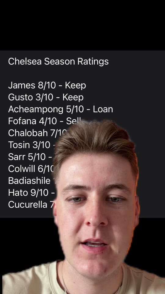 Post 8 by JacobTalksChelsea on TikTok (video)