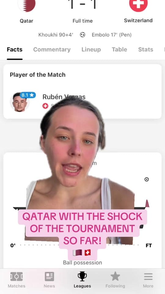 Post 2 by Melina on TikTok (video)