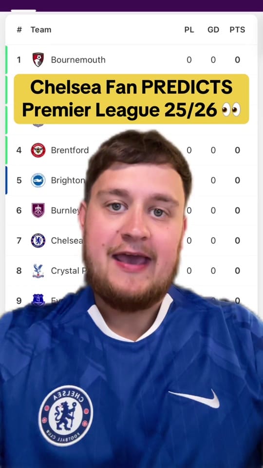 Post 6 by Oz Talks Football on TikTok (video)