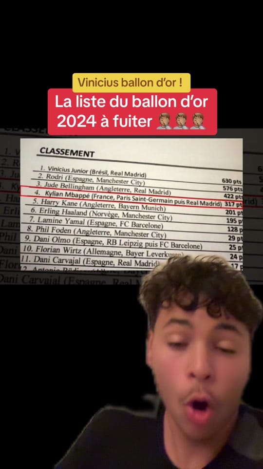 Post 9 by Ishaq on TikTok (video)