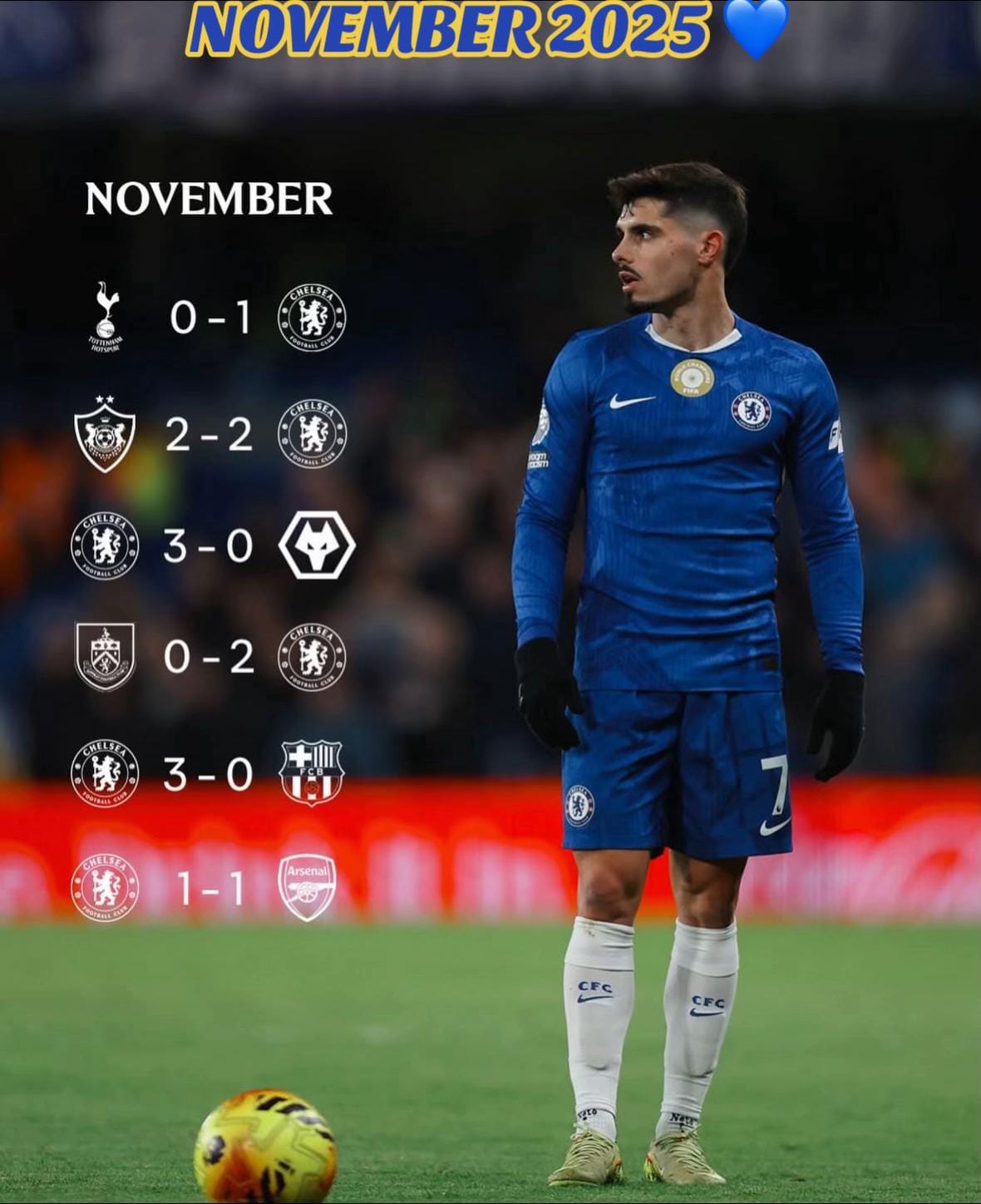 Post 1 by Chelsea Fanatic Hub on TikTok (video)