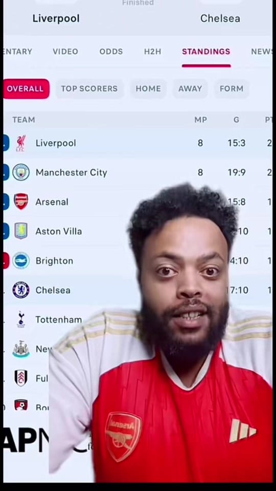 Post 7 by Nader on TikTok (video)