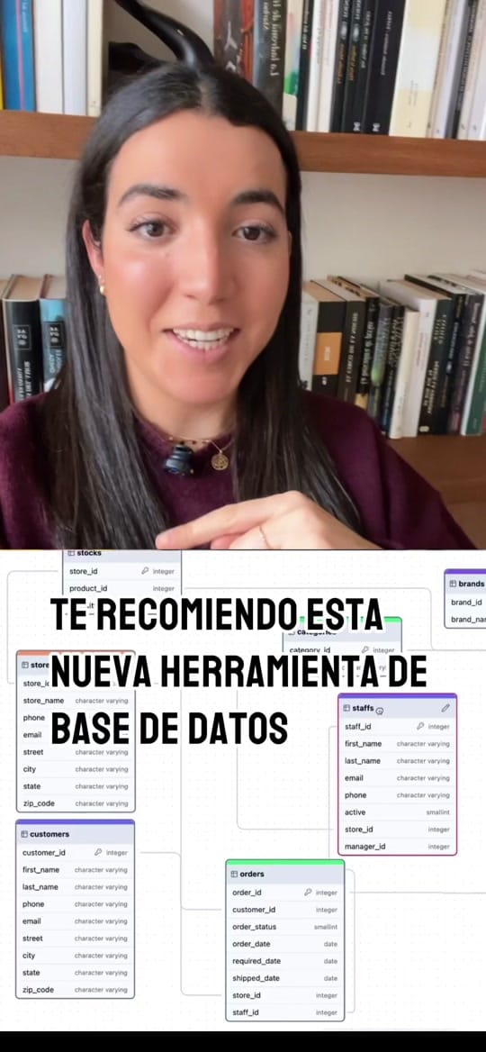 Post 5 by Patri Juane on TikTok (video)