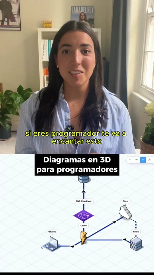 Post 2 by Patri Juane on TikTok (video)
