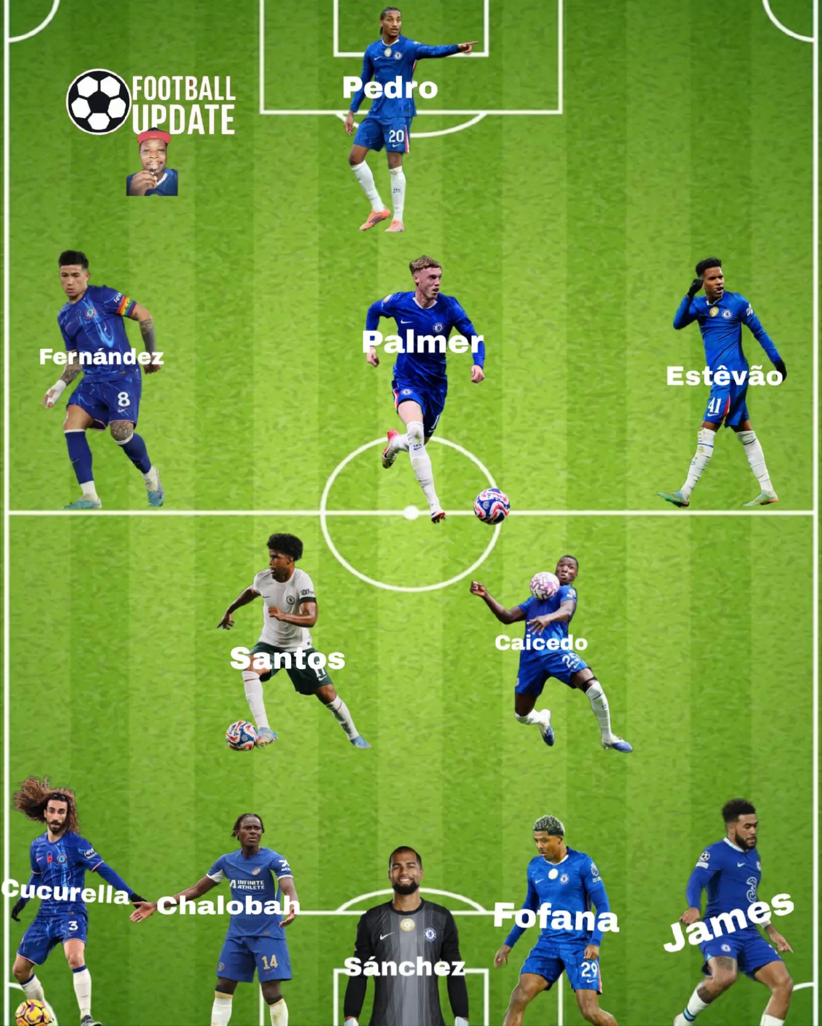 Post 4 by Football Update on TikTok (video)