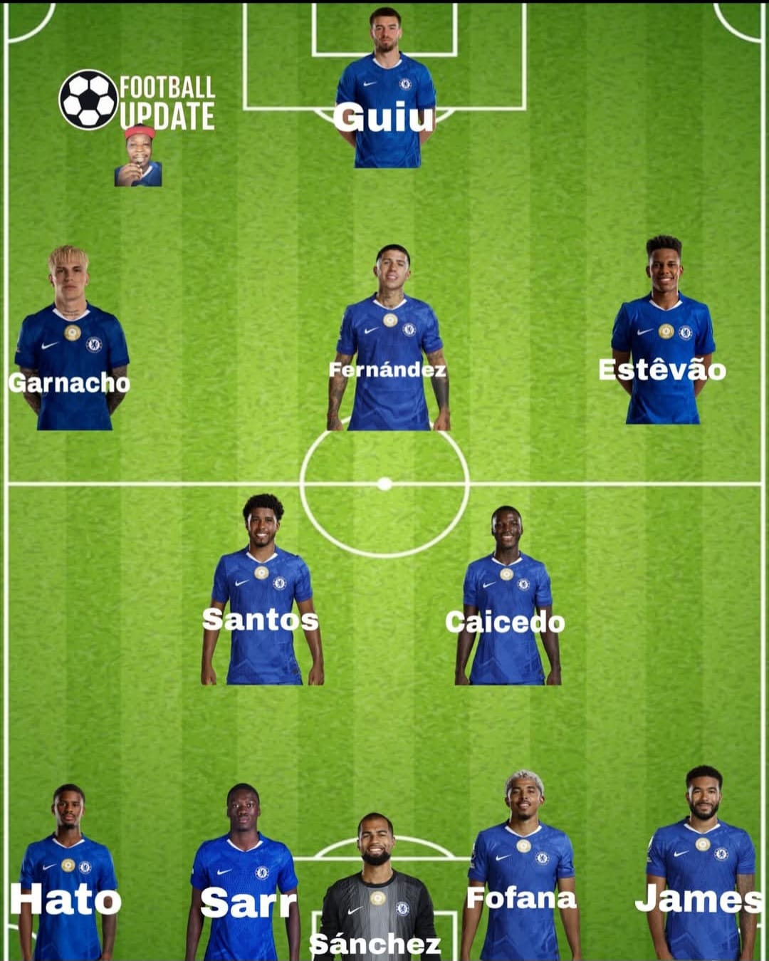 Post 1 by Football Update on TikTok (video)