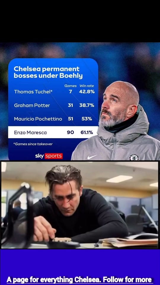 Post 5 by CHELSEA FOREVER 💙 1905 on TikTok (video)