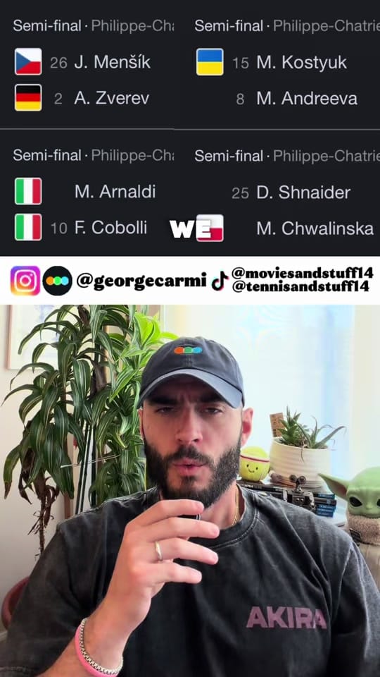 Post 4 by George🎾 on TikTok (video)