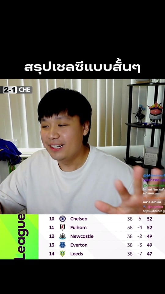 Post 7 by polathekids on TikTok (video)