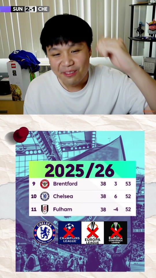 Post 4 by polathekids on TikTok (video)