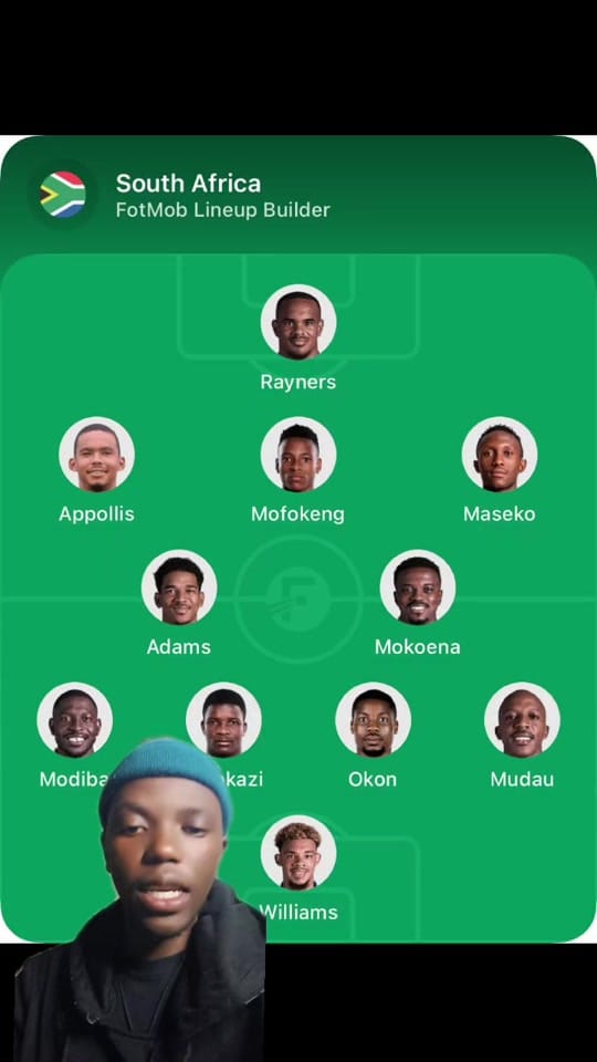 Post 6 by Ntuthuko_MfanakaRonaldo🐐🇵🇹 on TikTok (video)