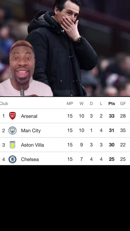 Post 3 by cypito_chelsea on TikTok (video)