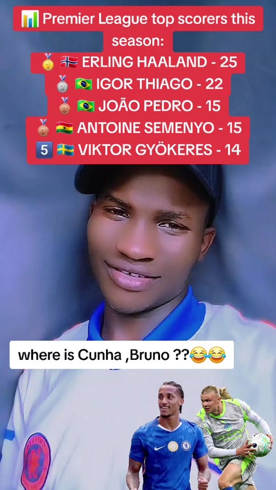 Post 6 by C.E Brian The Great on TikTok (video)