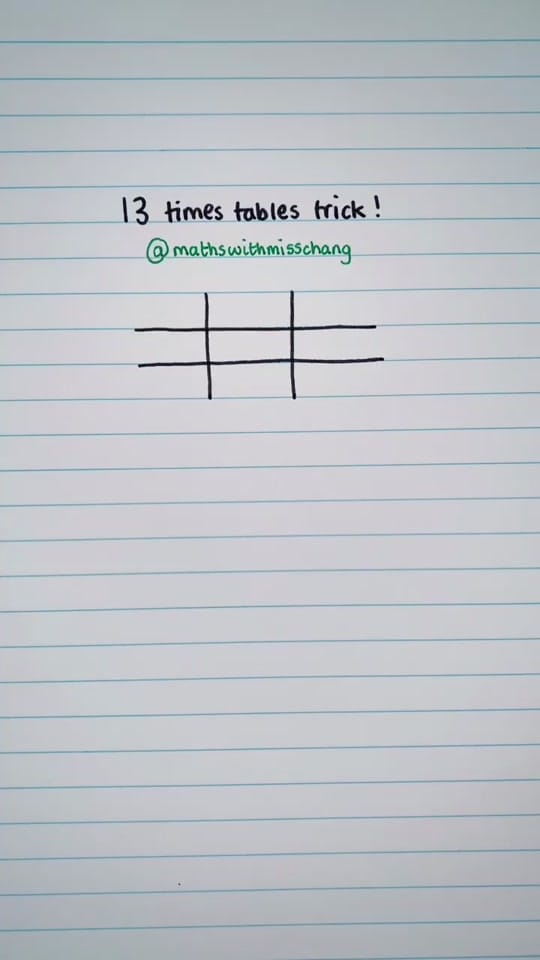 Post 5 by Maths With Miss Chang on TikTok (video)