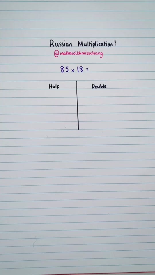 Post 7 by Maths With Miss Chang on TikTok (video)