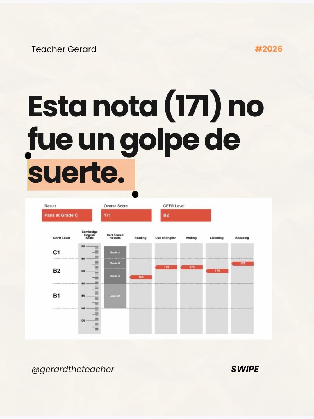 Post 1 by Gerard|CELTA Qualified Teacher on TikTok (video)