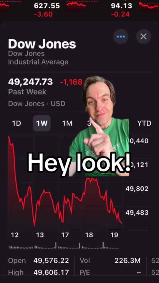 Post 6 by Robert O’Mara on TikTok (video)