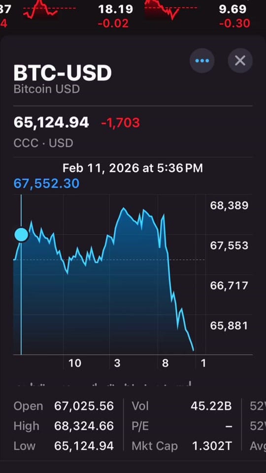 Post 9 by Robert O’Mara on TikTok (video)