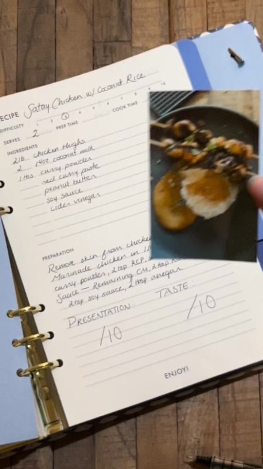Post 10 by vivian huynh on TikTok (video)