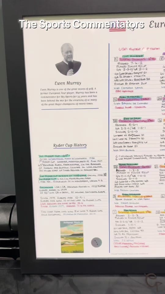 Post 3 by Scott Bracci Golf on TikTok (video)