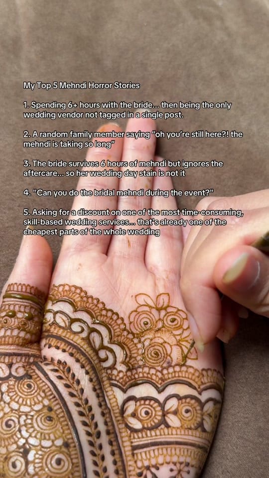 Post 1 by Krupa Patel on TikTok (video)