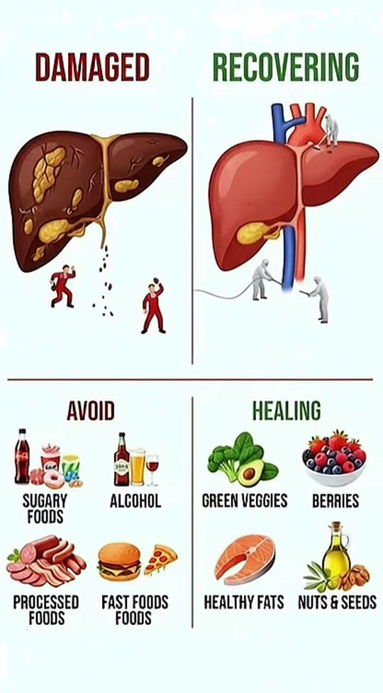 Post 10 by Healthy Lifestyle on TikTok (video)