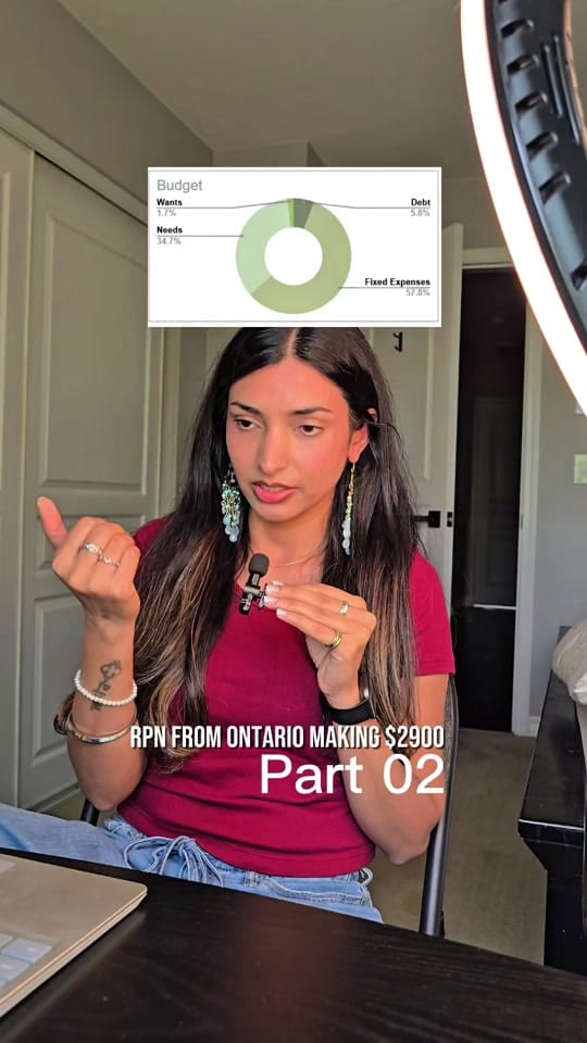 Post 2 by Lavi Dayal on TikTok (video)