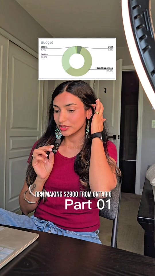 Post 3 by Lavi Dayal on TikTok (video)