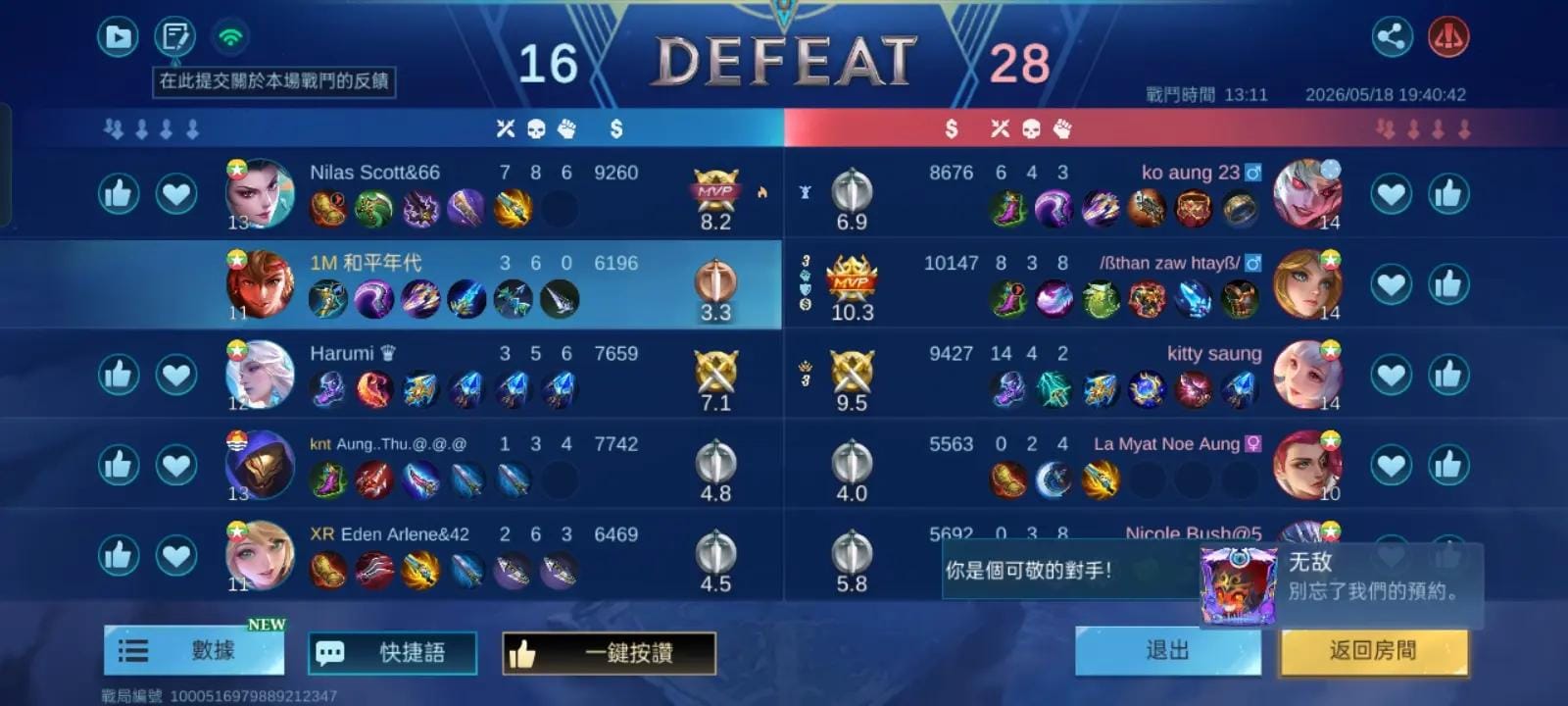 Post 6 by 一次就可以 on TikTok (video)