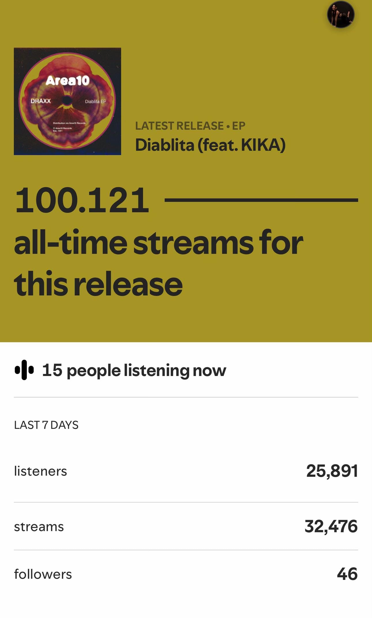 Post 2 by KIKA 🐉 on TikTok (video)