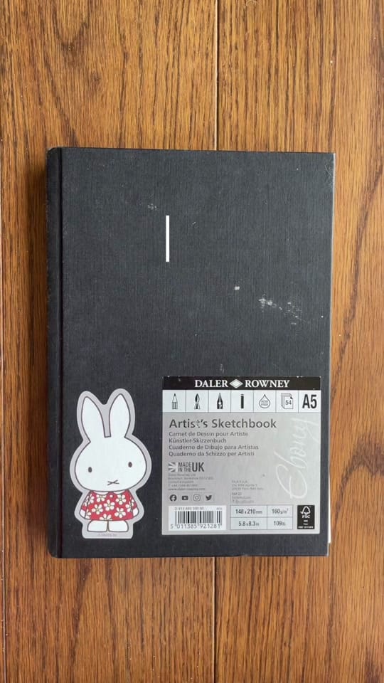 Post 3 by archivedbylinh on TikTok (video)