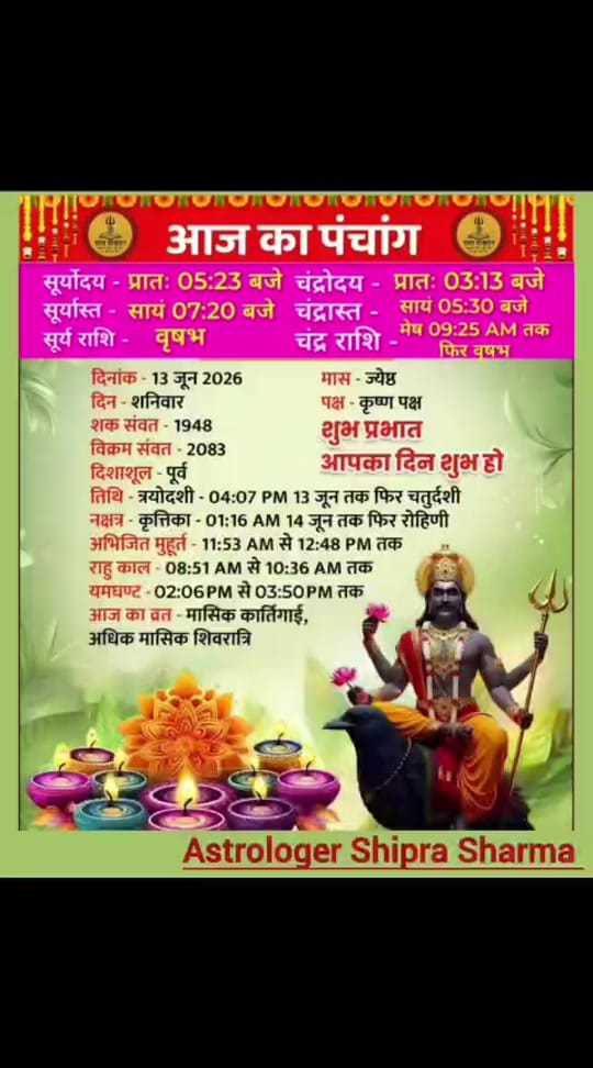 Post 5 by Astrologer Shipra on TikTok (video)