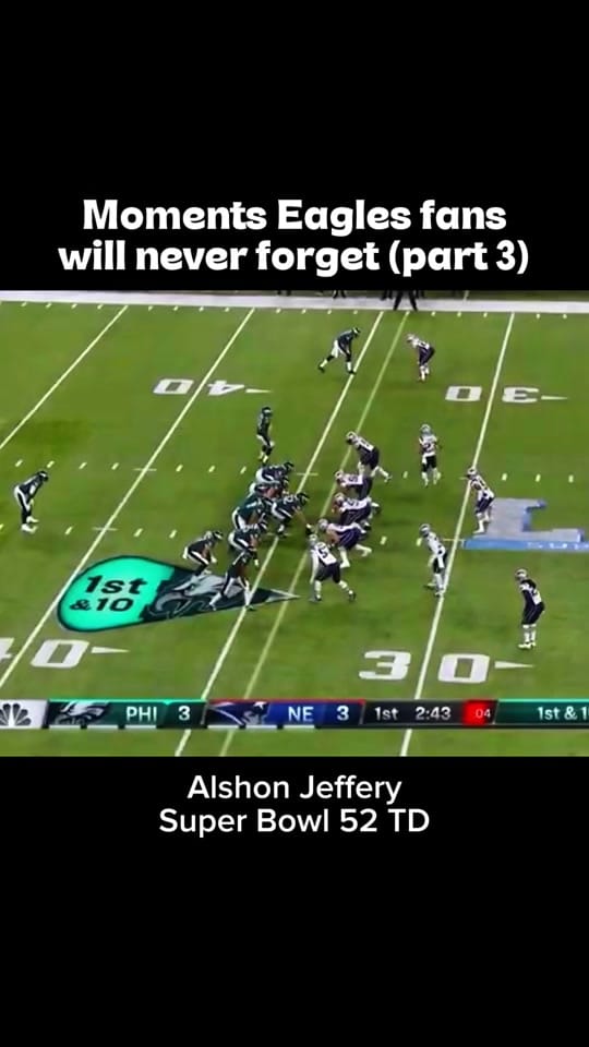 Post 1 by All_Eagles on TikTok (video)