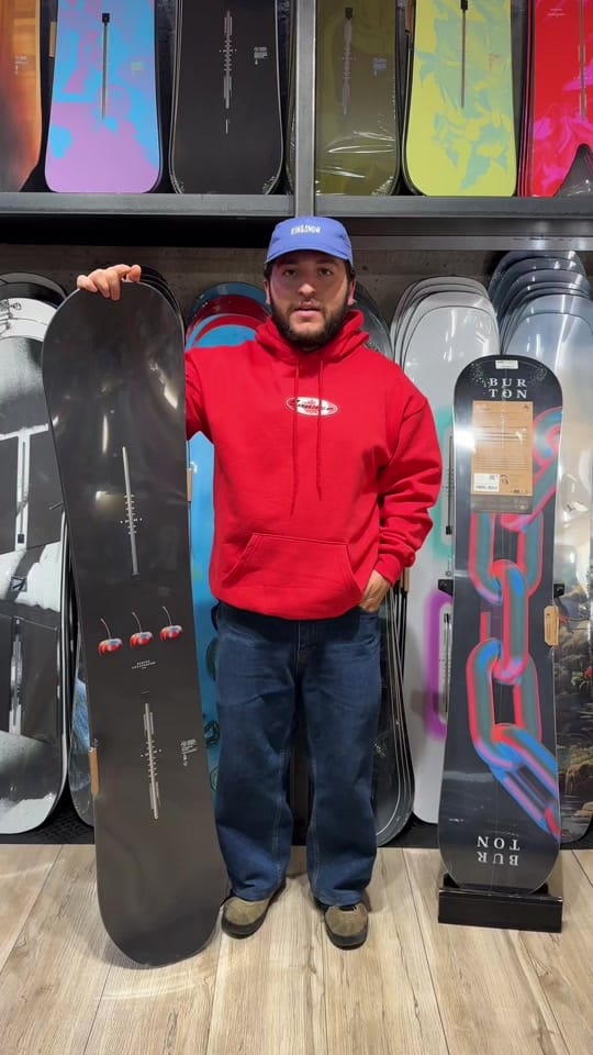 Post 8 by sourceboards on TikTok (video)