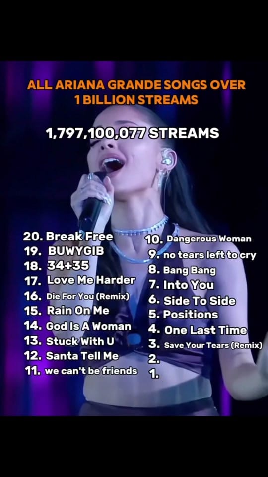 Post 8 by ♡ A R I A N A T O R ♡ on TikTok (video)
