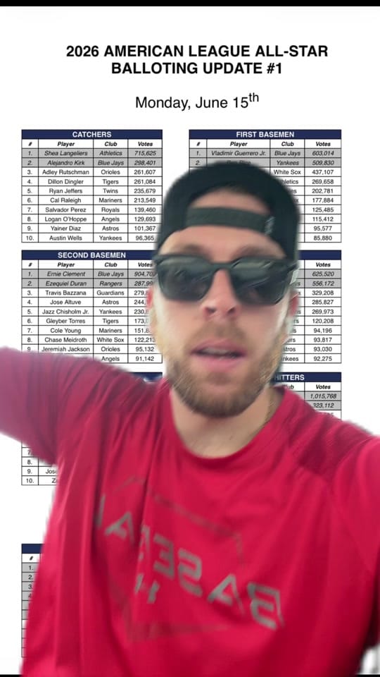 Post 1 by Gate 14 Podcast on TikTok (video)
