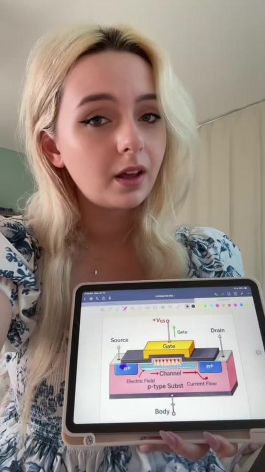 Post 1 by nes on TikTok (video)