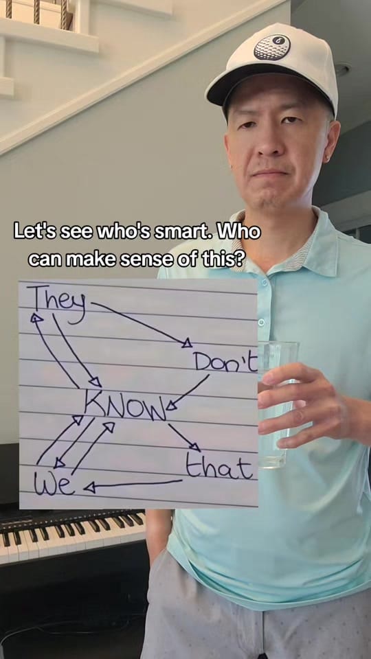 Post 8 by Alex Pang 🇨🇦 Mortgage Expert on TikTok (video)