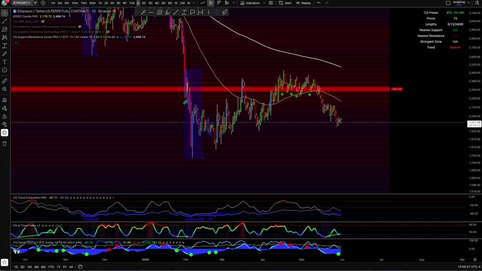 Post 9 by Crypto Quebec on TikTok (video)