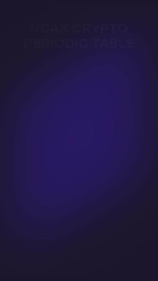 Post 7 by Ndax on TikTok (video)