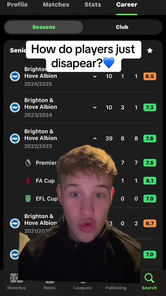 Post 10 by RWILD on TikTok (video)