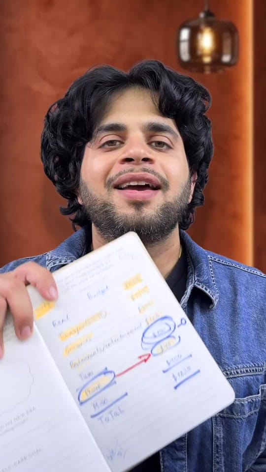 Post 3 by frugalrahul on TikTok (video)