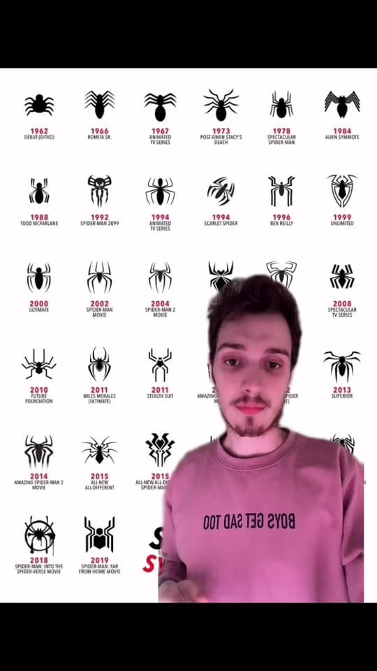 Post 10 by Gregor Davidson on TikTok (video)