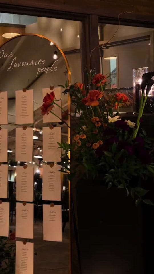 Post 5 by Tricia Bachewich on TikTok (video)