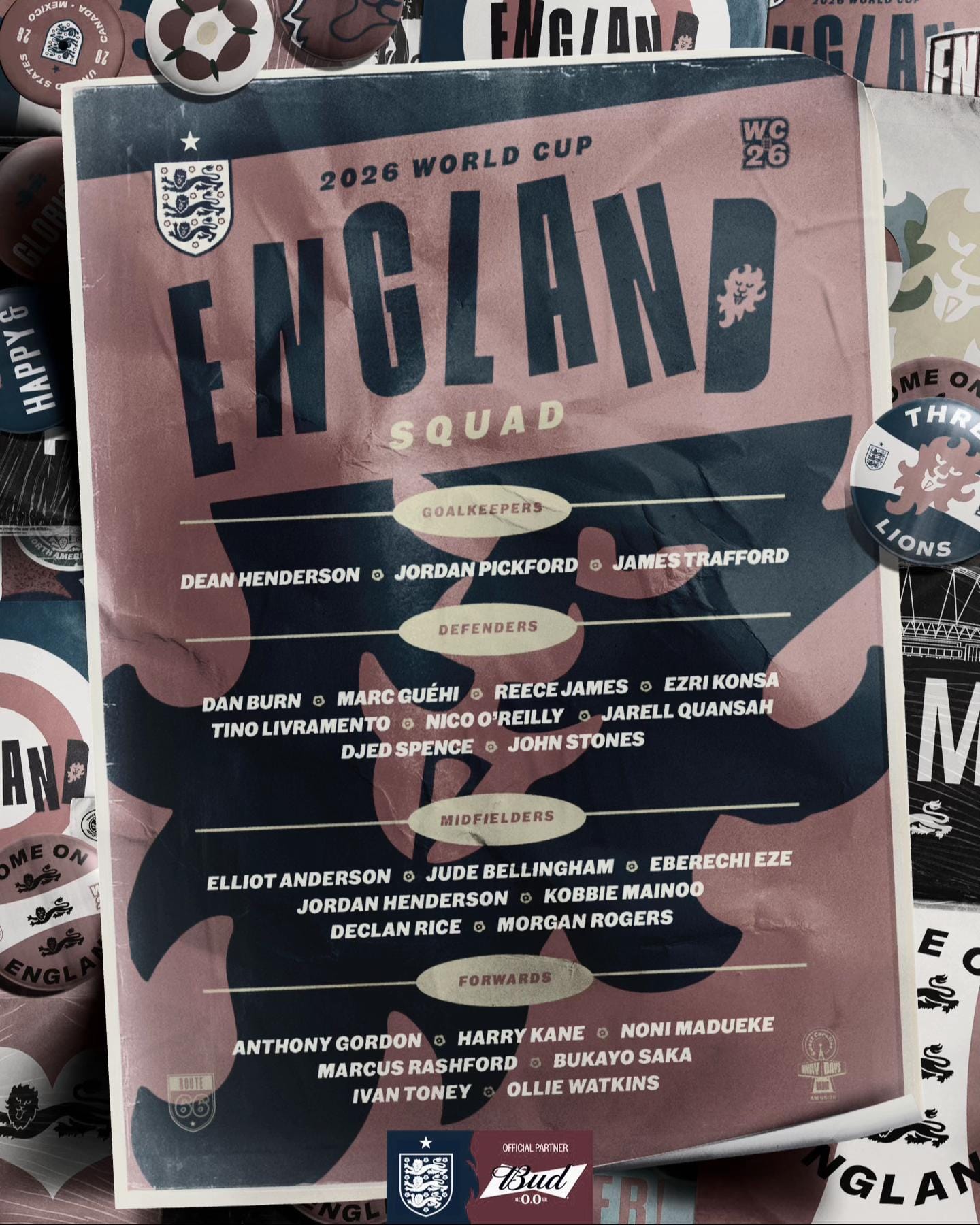 Post 5 by England Core on TikTok (video)