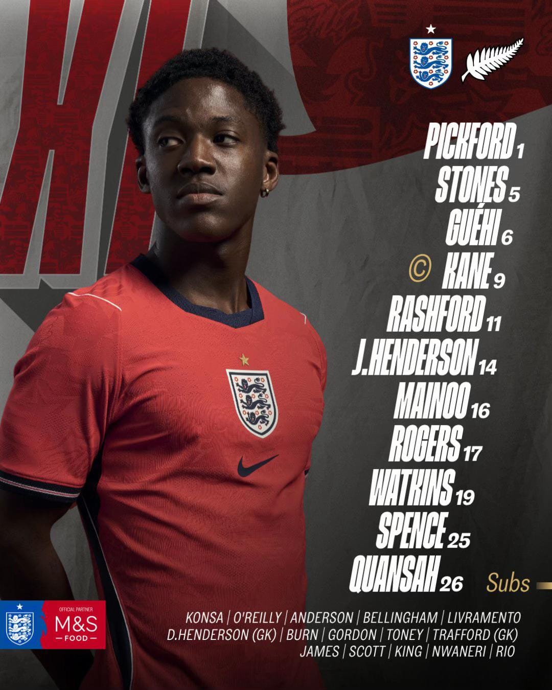 Post 2 by England Core on TikTok (video)