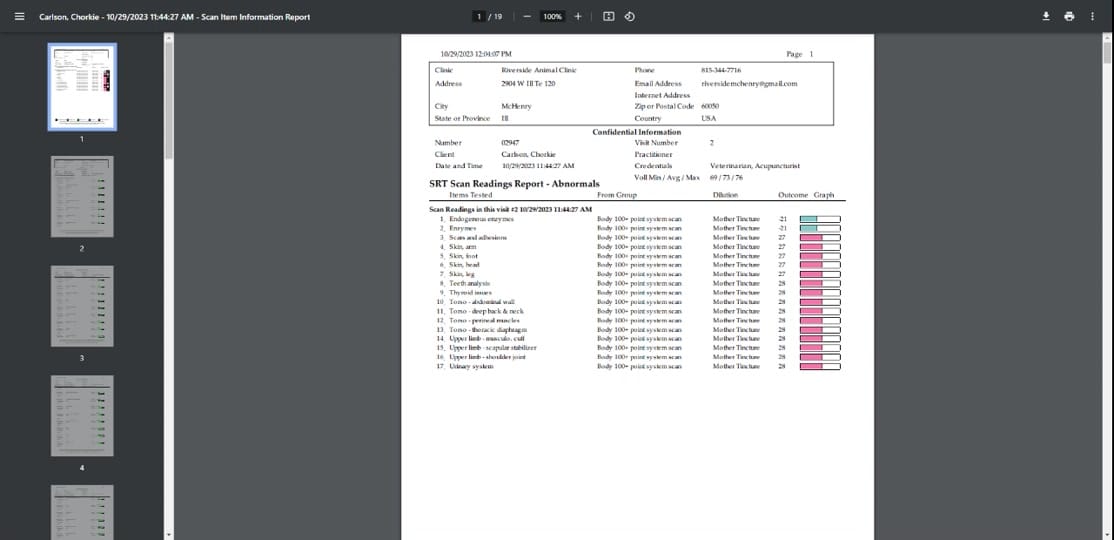 Post 8 by Riverside Animal Clinic & HC on TikTok (video)