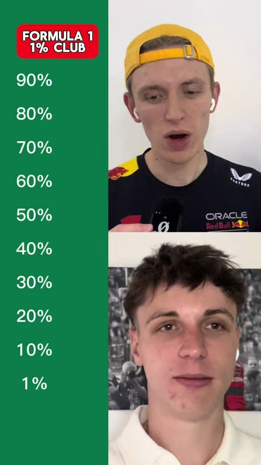 Post 7 by Ryan & Callum on TikTok (video)